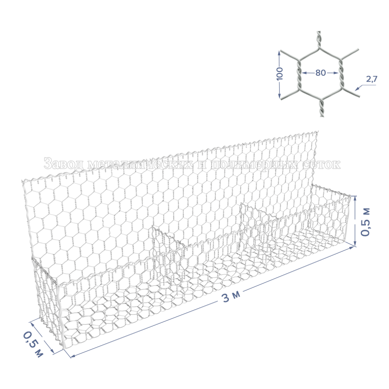 ГАБИОН ГСИ-К-3х0,5х0,5-С80-2,7-Ц