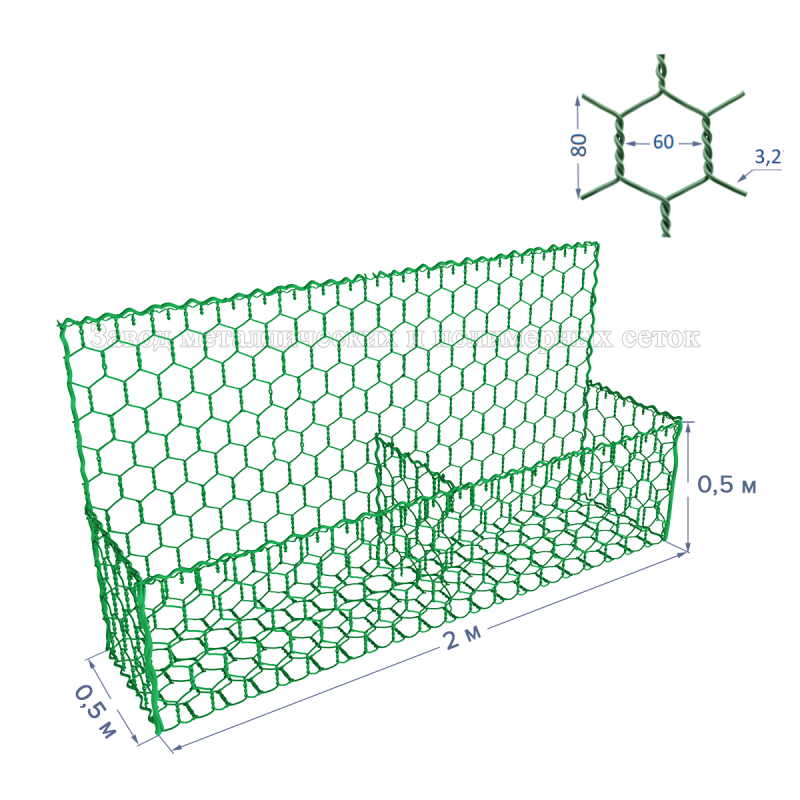 ГАБИОН ГСИ-К-2х0,5х0,5-С60-2,2/3,2-ЦП