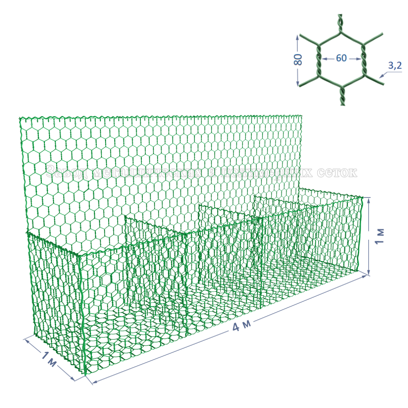 ГАБИОН ГСИ-К-4х1х1-С60-2,2/3,2-ЦП