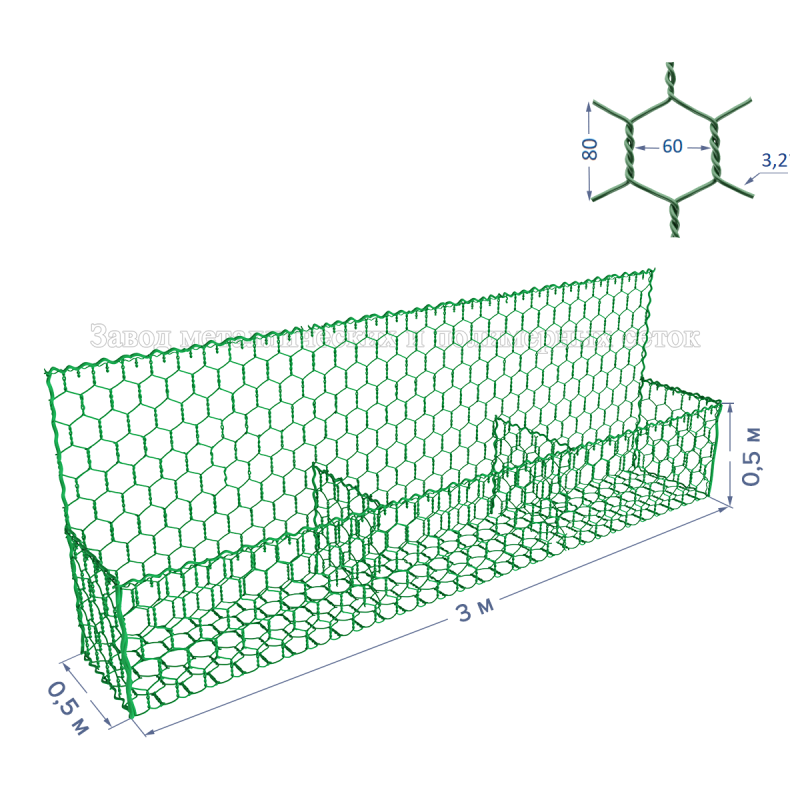 ГАБИОН ГСИ-К-3х1х1-С60-2,2/3,2-ЦП
